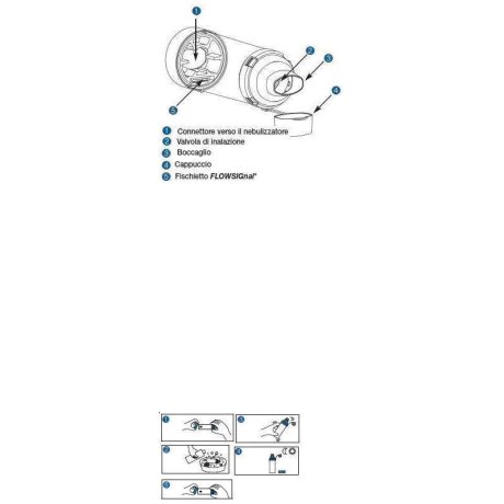 CAMERA DISTANZIATRICE CON VALVOLA PER AEROSOL DOSATI AEROCHAMBER PLUS STANDARD ADULTI CON BOCCAGLIO AZZURRO