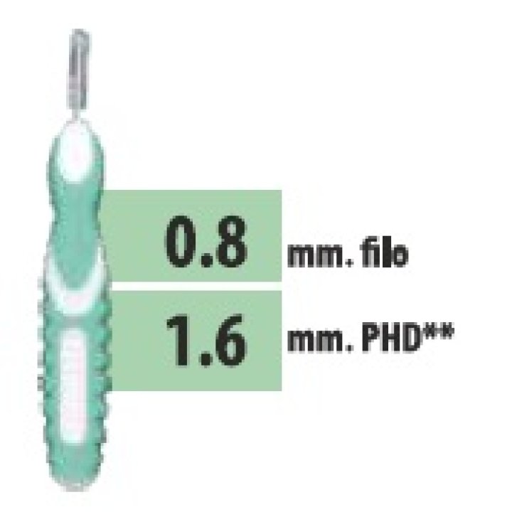CLIADENT SCOVOLINO 5PZ 1,6MM CLIADENT SCOVOLINO 5PZ 1,6MM