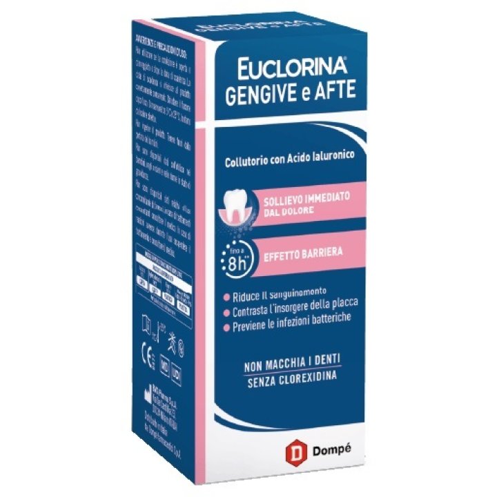 EUCLORINA GENGIVE AFTE COLLUT EUCLORINA GENGIVE AFTE COLLUT