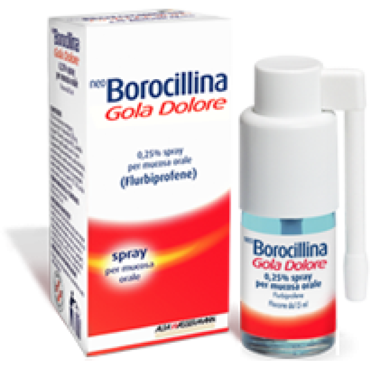 NEOBOROCILLINA LA DOLORE SPRAY MENTA