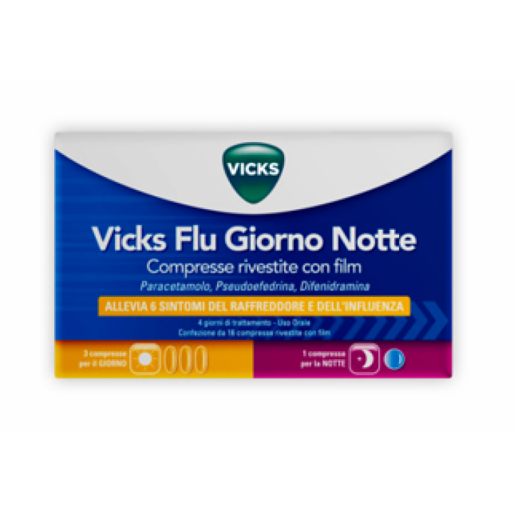 VICKS FLU GIORNO NOTTE COMPRESSE RIVESTITE CON FILM